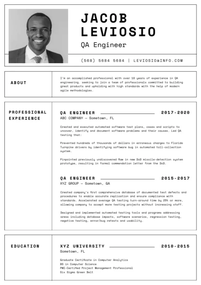 QA Engineer professional profile
