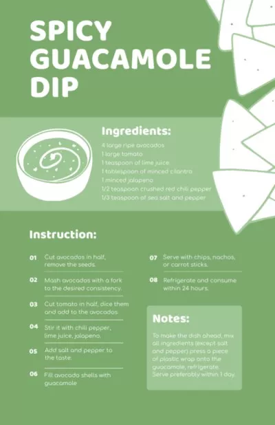 Spicy Guacamole Dip Recipe Cards