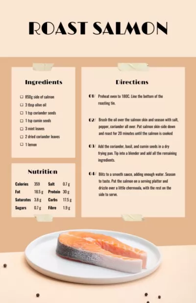 Raw Salmon steak Recipe Cards