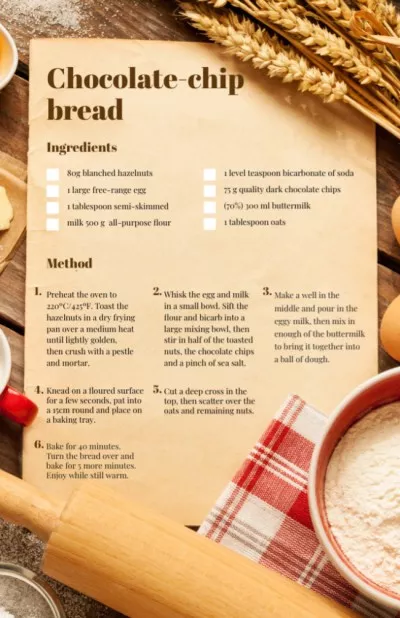 Chocolate Chip Bread Recipe Cards