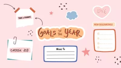 Goals of the Year Notes Mind map
