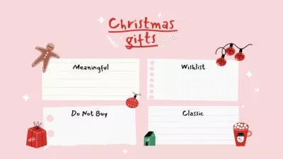 Christmas Gifts List Mind map