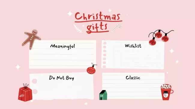 Christmas Gifts List