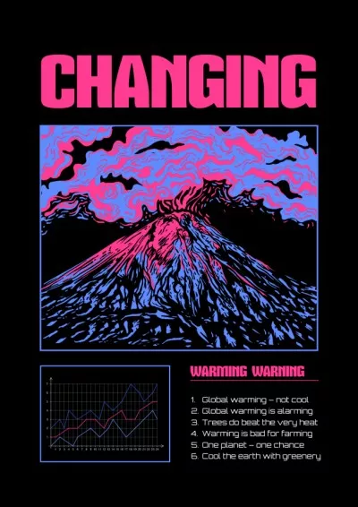 Climate Change Awareness with Volcano Climate Change Posters