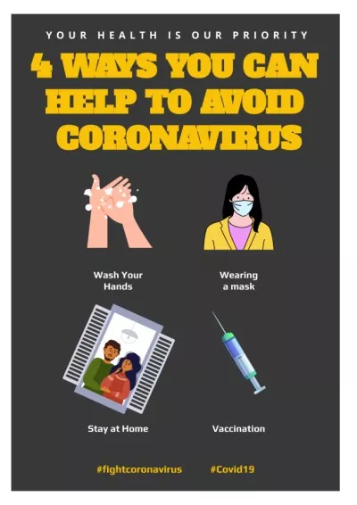 AVOID CORONAVIRUS Hand Washing Posters