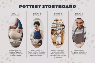 Handmade Clay Pottery Production Storyboards