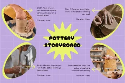 Pottery Production Process Storyboards