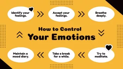 Visual Scheme About Emotion Control Mind map