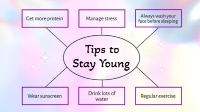 Tips On Staying Young And Healthcare Concept Maps
