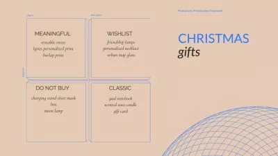 Christmas Gifts Structured List Mind map