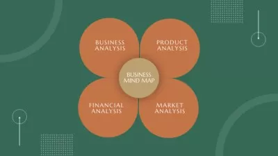 Round Diagram With Four Categories In Business Mind map