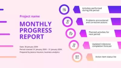 Monthly Progress Report Vivid Timelines
