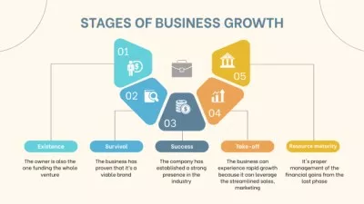 Stages of Business Growth Scheme Illustration Timelines