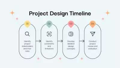 Elegant Simple Plan of Project Design Timelines