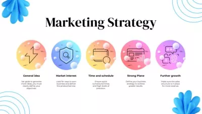 Marketing Strategy in Modern Simple Plan Timelines