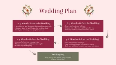Wedding Plan Scheme on Red Timelines