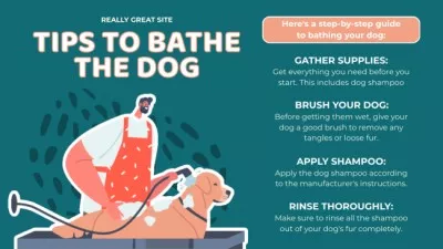 How to Bath a Dog Tips Mind map