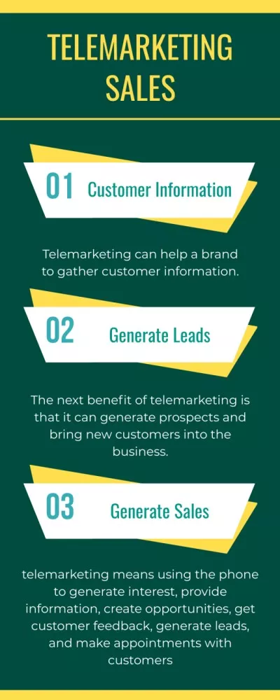 Telemarketing Sales Step By Step In Green Infographics