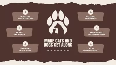 Dogs and Cats Training Tips Mind map