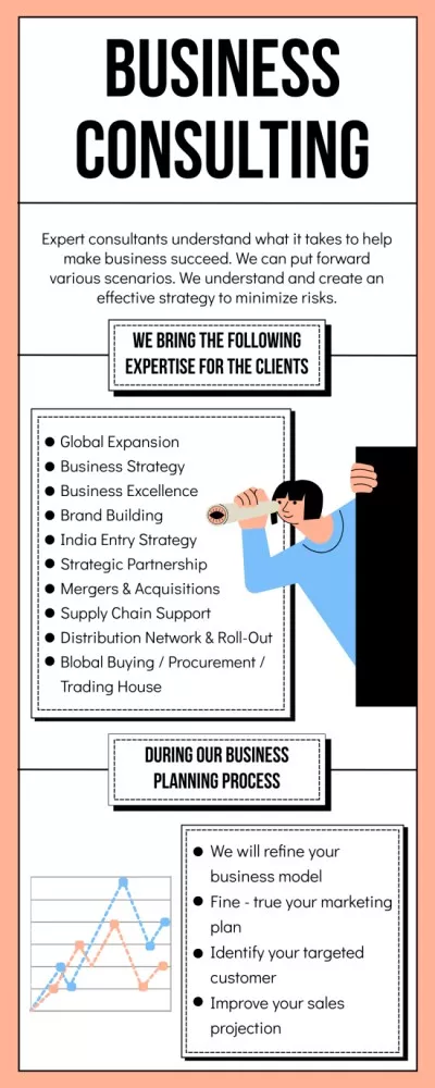 List of Business Consulting Expertise Infographics