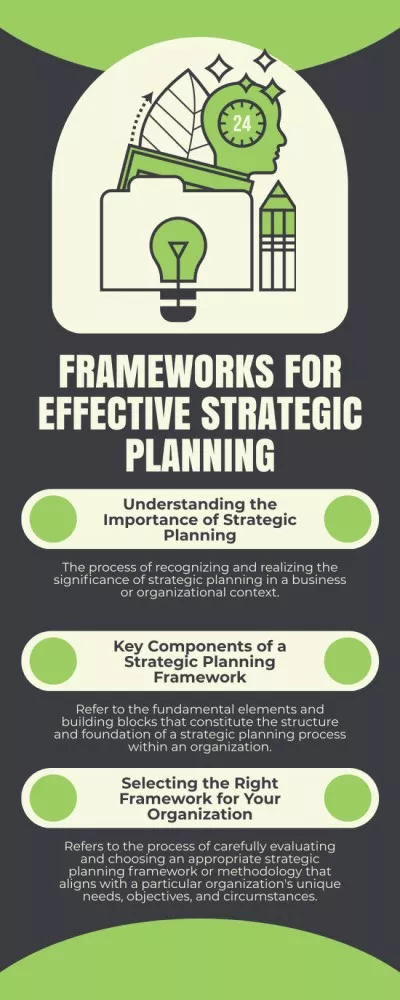 Business Consulting Infographics