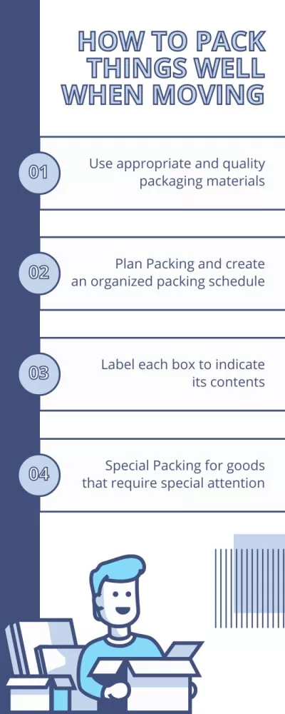 Tips How to Pack Things When Moving Infographics