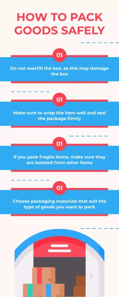 Tips How to Pack Goods Safely Infographics